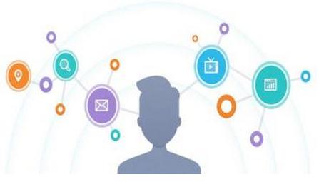 �Ñ�(h��)����